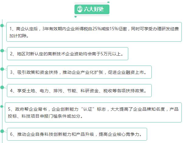 高新技術企業(yè)認定的6大好處